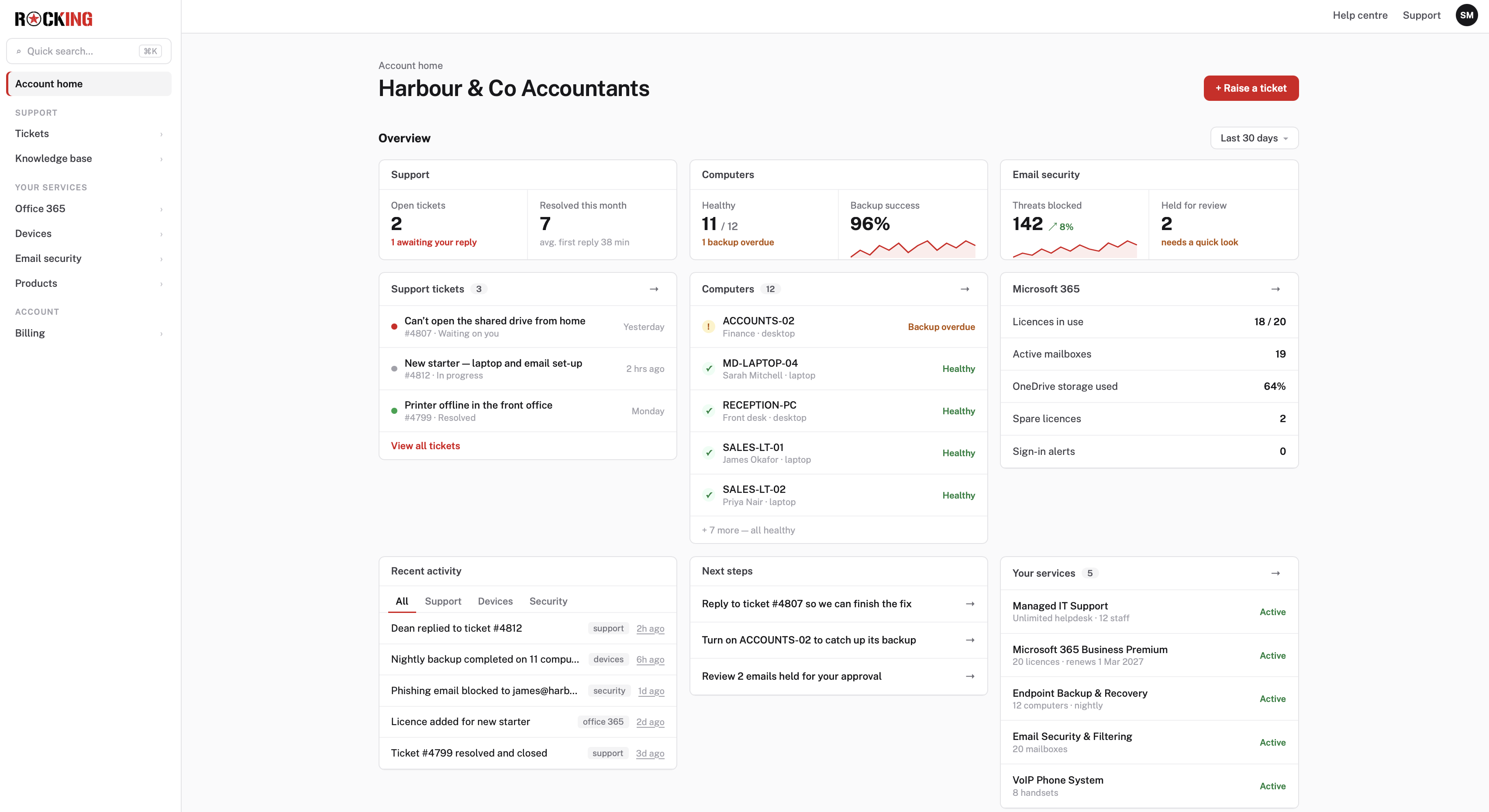 Rocking One client portal — open tickets, uptime, connectivity health and billing